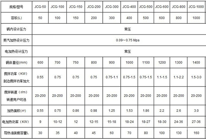 PP电子(中国大陆)官方网站