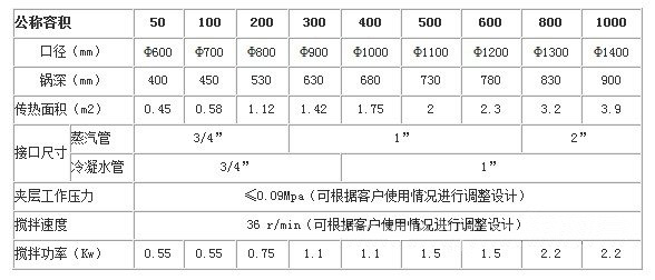PP电子(中国大陆)官方网站