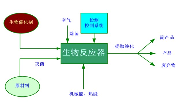 PP电子(中国大陆)官方网站