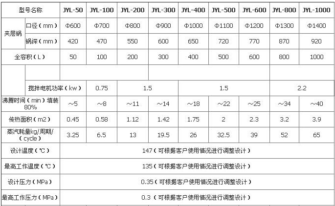 PP电子(中国大陆)官方网站
