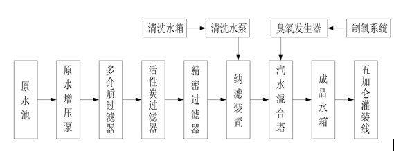 PP电子(中国大陆)官方网站